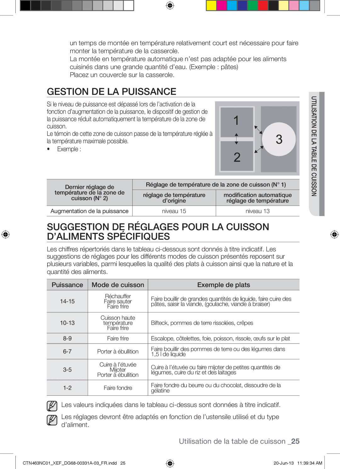 Samsung CTN463NC01/XEF manual Gestion DE LA Puissance, Exemple  